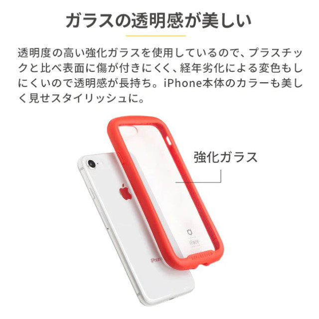 iPod nano 7世代・ソフトケース 強化ガラスフィルム付き レッド